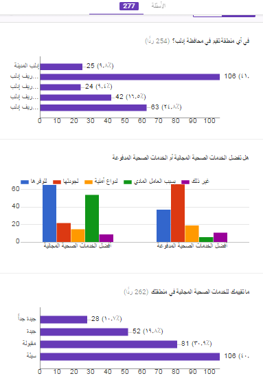 %d8%a7%d9%84%d8%a7%d8%b3%d8%aa%d8%a8%d9%8a%d8%a7%d9%86